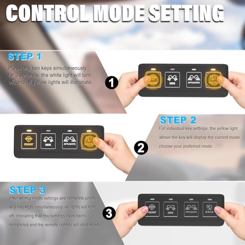 image for Fly Kan 4 Gang Wireless Switch Panel, Waterproof Offroad Light Switch 