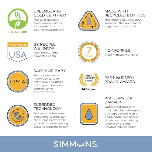 Image of Simmons Kids Silver Nights Dual Sided 2-Stage Baby Crib Mattress and Toddler Mattress - GREENGUARD Gold - Waterproof - Sustainably Sourced Core Fiber Core, Grey