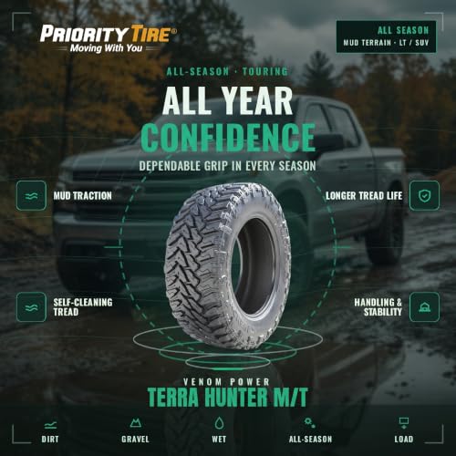 Venom Power Terra Hunter M/T