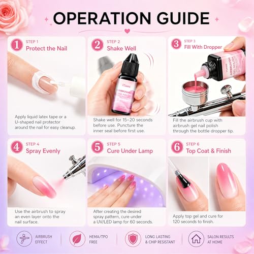 Set de Esmaltes en Gel Airbrush 24 Colores 15ml Cada Uno miniatura 6