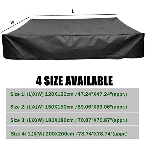 Compare Prices For Across All Amazon European Stores