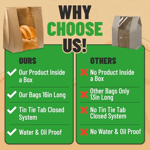 New EASY TSK 100 Pack - Paper Bread Bags for Sourdough - XL 16\"x8.5\"x4\" - Bread Bag with Window - Bread Bags with Ties - Tin Tie Tab Lock - 100 New Stickers - Cookie Bakery Bag - Loaf Bags In Box