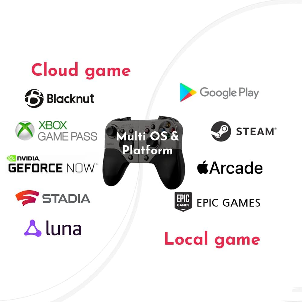 OPPO - oppo ace+ゲームパッド 楽天市場】oppo reno11（ゲームパッド｜ゲーム用機器