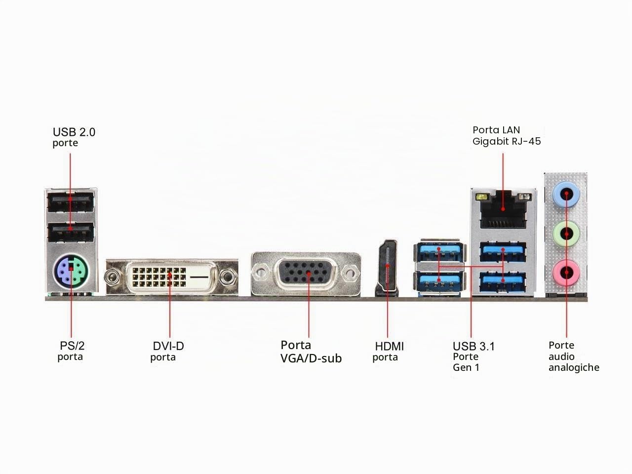Asrock B450M-HDV R4.0 Socket AM4/AMD Promontory B450/DDR4/SATA3&USB3.1/M.2/A&GbE/MicroATX scheda madre
