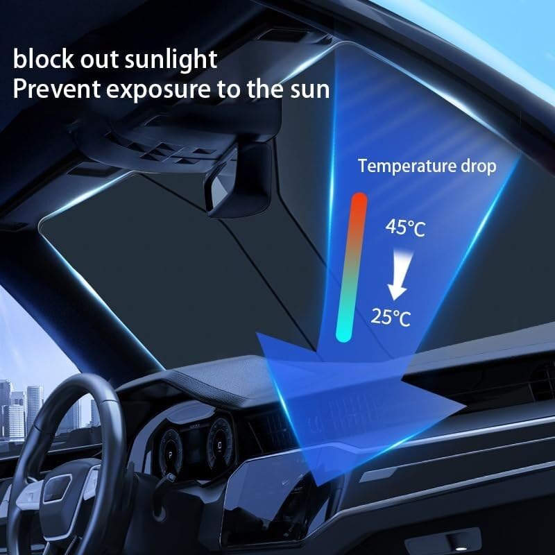 Tendine Parasole per parabrezza auto pieghevole anti-UV Per Benz A205 Cabriolet, moo F Small + Side 4(‎E Large+Side 4)