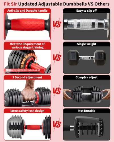 Image of Adjustable Dumbbell Set, 10-in-1 25LB /50LB /90LB Ajustable Dumbbells with Safe Locking System, Enclosed Storage Tray, 1 Sec Fast Adjustment, Comfortable Non-Slip Textured Grip, Suitable for Home Gym Workouts Men and Women