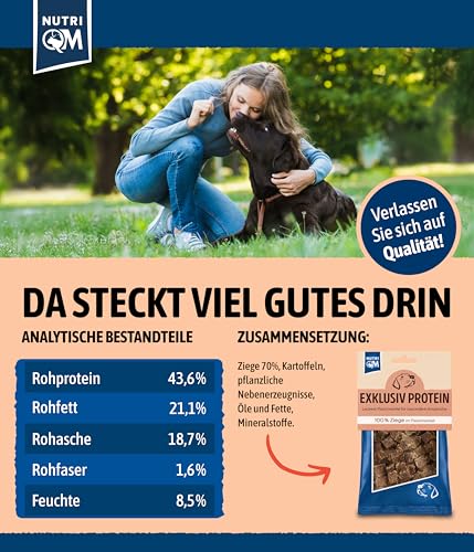 NutriQM® Exklusiv Protein Hundesnack Ziege | 5 x 100 g | Monoprotein & Getreidefrei | Hundeleckerli für Sensible Hunde | Ohne künstliche Zusätze | Ideal als Trainingsleckerli | Made in Germany