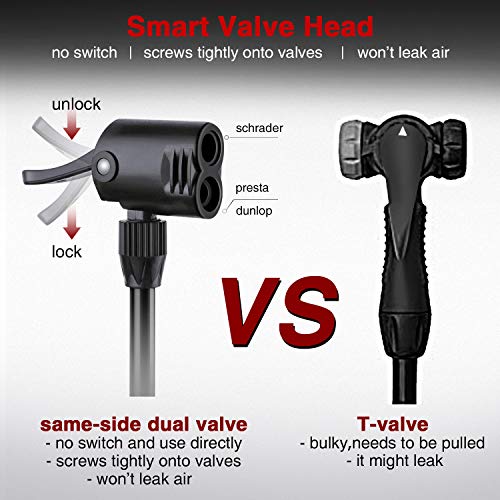 Audew Bike Floor Pump with Gauge - 230Psi Presta/Dunlop and Schrader Dual Valves Bicycle Tire Pump - Steel Structure Floor Pump for Bike, Including Glueless Puncture Kit, Inflating adapters - Thumbnail 7