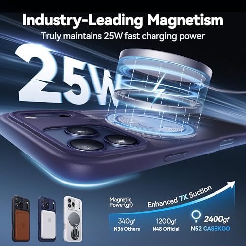 Image of CASEKOO Ultra-Magnetic Stand for iPhone 17 Pro Case, Shockproof, Purple | [Military Drop Protection] [Compatible with MagSafe] Translucent Matte for iPhone 17 Pro Phone Case with Ring Holder 6.3 inch