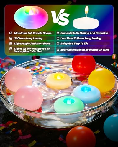 Image of Homemory 12 Pack 3 inch Flameless Led Floating Candles, 200 Hour 7-Color Changing Battery Operate Waterproof Tealights for Cylinder Vases, Centerpieces at Wedding Decor, Party, Pool