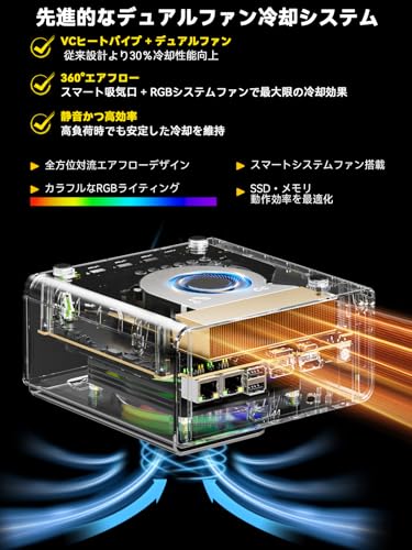 undefined GMKtec EVO-T1 Intel Core Ultra 9 285H搭載【2025最新AIミニPC】64GB DDR5 1TB NVMe SSD(最大128GB+24TB拡張)Intel Arc 140T・NPU搭載ミニ PC OCulink/デュアル2.5G LAN/DP/HDMI/USB4 4画面8K同時出力 静音ファン 省電力設計 Win11 Pro正規版 ゲーミングミニpc の商品画像 8