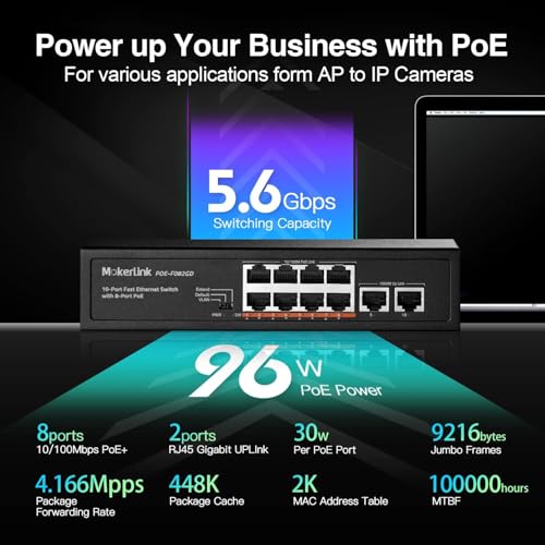 Image of MokerLink 10 Port PoE Switch, 8 Port PoE+ 100Mbps, 2 Gigabit Uplink, 96W 802.3af /at, Vlan & Extend, Fanless Metal Plug & Play Ethernet Switch