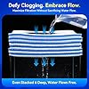 Borlech 8-Layer Fast-Acting Aquarium Filter Pad - Cut-to-Size Aquarium Floss Media for Fish Tank, Pond, Sump - Fast Water Polishing in Hours (15.75"x11.81"x0.6", 1 Pack) #4