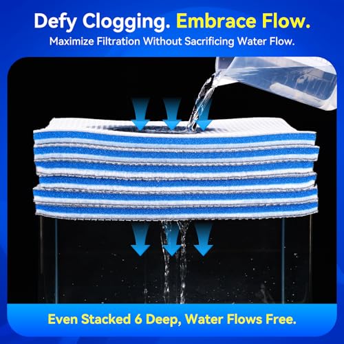 Image of Borlech 8-Layer Fast-Acting Aquarium Filter Pad - Cut-to-Size Aquarium Floss Media for Fish Tank, Pond, Sump - Fast Water Polishing in Hours (15.75 inchx11.81 inchx0.6 inch, 2 Pack)