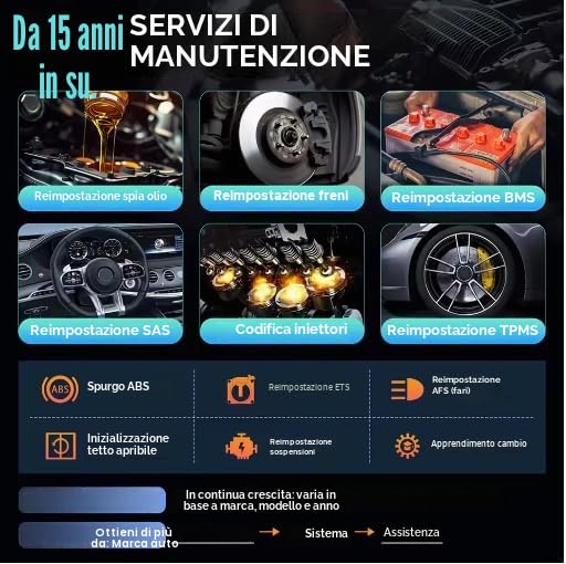 Nuovo Ediag Elite OBD2 Scanner Strumento Diagnostico Auto per Tutti i Sistemi con 15 Servizi di Controllo Bidirezionale e Aggiornamento Gratuito a Vita