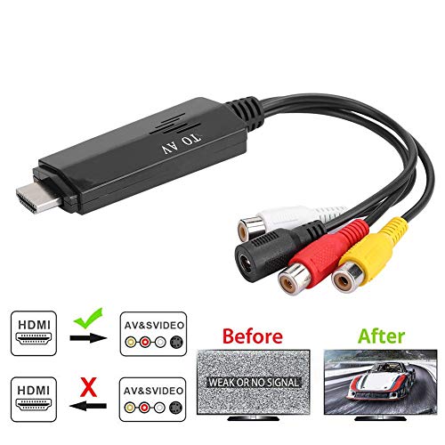Convertitore da RCA a HDMI, Supporto Adattatore da...