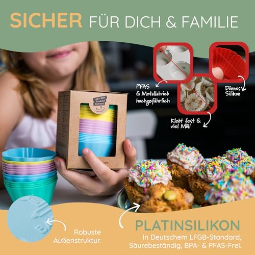Backefix Silikon Muffinförmchen 24 Stück – 7,5 x 4 cm und 100 ml pro Cup, wiederverwendbare Cupcake Förmchen statt Einweg, formstabil… – Ansicht 4