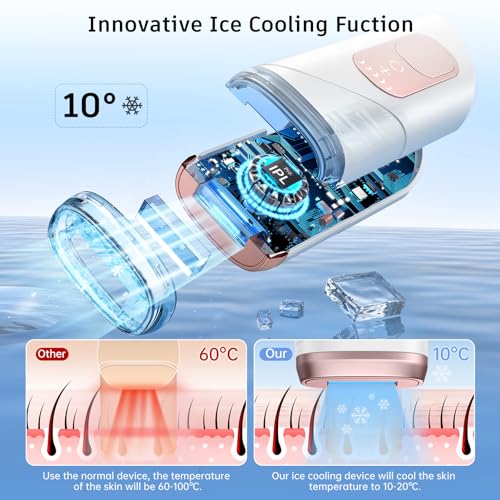 Laser Hair Removal,Laser Hair Removal for Women, 999999 Flashes,Hair Removal Device,ipl laser hair removal for Facial Legs Arms Whole Body Use (White-Rose Gold)