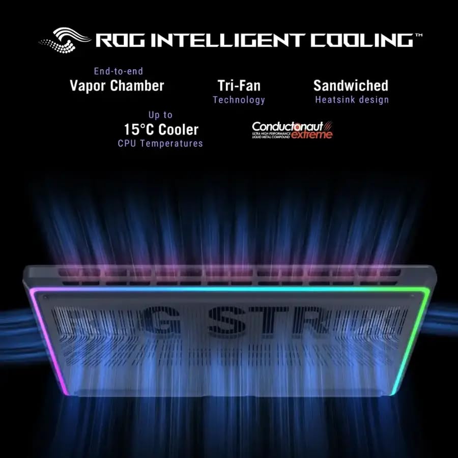 ASUS ROG Strix G18 Gaming Laptop, NVIDIA GeForce RTX5080 16 GB GDDR7, Intel Ultra 9 275HX, 18” ROG 2.5K 240Hz, 64 GB DDR5 RAM 8 TB SSD, Wi-Fi 7, Windows 11 Pro,w/Office Lifetime License & Accessories - Image 5