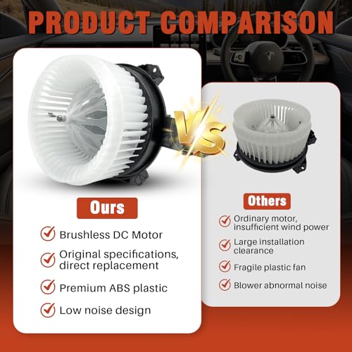 Image of AC Heater Blower Motor with Fan 700260 fit for Acura ILX 2014-2022, RDX 2015-2018, for Honda Civic 2013-2015, CR-V 2012-2016, Accord 2013-2017, Replaces# 79310T0AA01, 79310T2FA01