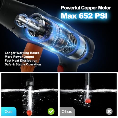 652PSI Cordless Pressure Washer - 2×15000mAh, 6-in-1 Nozzle & 6m Hose, 3 Water Sources(Tap/Bucket/Bottle), w/Stop Valve, Tap Connector & Soap Bottle, Portable Power Washer for Car/Garden/Home