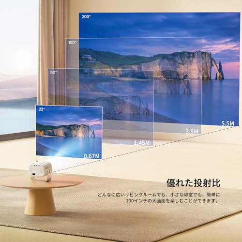 Sawcnreo NX3 の商品画像 3