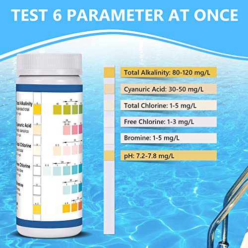 Pool Test Strips, 125Ct 6 In 1 Pool And Spa Test Strips For Hot Tub, Swimming Pools - Easy To Test Ph, Free Chlorine,Total Chlorine Alkalinity, Hardness, Cyanuric Acid Testing Kit #TOP1
