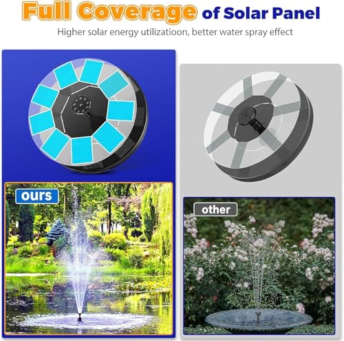 Verilux Plastic Fountain Solar Power Floating Water Pump For Pool Pond Garden And Patio Plants Round 7V 1.4W (Black) - Image 4