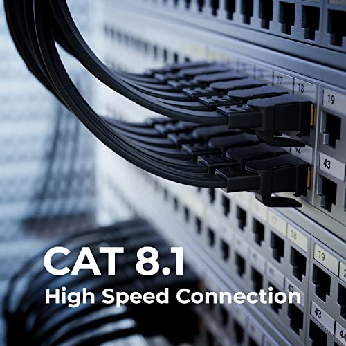 DeleyCON 7,5m CAT8.1 Cavo di Rete Flat 40Gbit