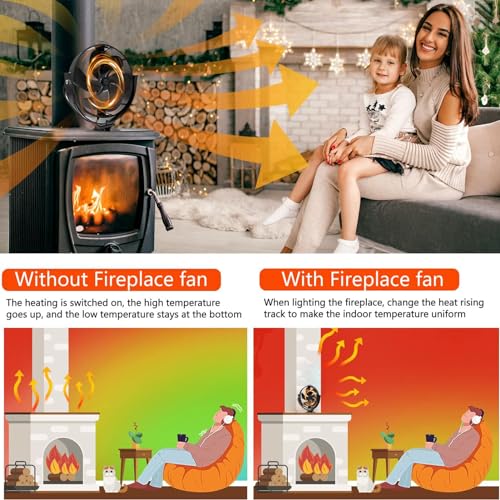 Ventilador de lareira alimentado por calor | Ventilador rotativo não elétrico - Ventilador de fogão