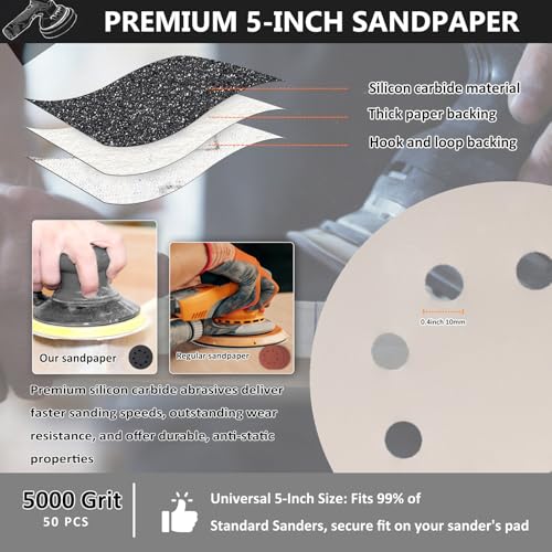 Image of 50PCS 5 Inch Sanding Discs 5000 Grit, Wet Dry Hook and Loop Sandpaper | 8 Hole Silicon Carbide Round Sand Paper, Water and Oil Resistant, Orbital Sander for Wood Metal Automotive Polishing