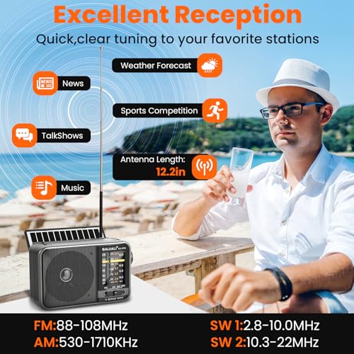 Image of Solar-Powered Portable Radio, AM /FM /SW Radio with Loud Speaker, Built-in Rechargeable Battery and USB-C - Emergency Radio for Outdoor, Camping, Travel, Storms and Power Outages (Model BJL-671-Solar)