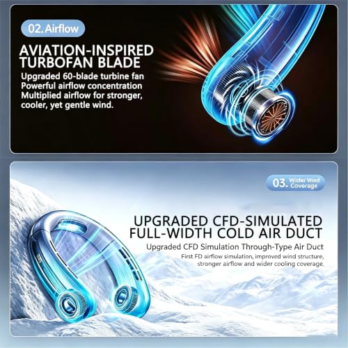 Ventilador de cuello portátil recargable USB con batería de larga duración para el hogar 7