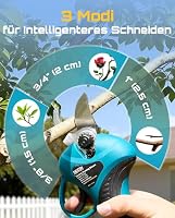 SEESII 6 Zoll Mini Kettensäge & 33 mm Elektrische Gartenschere, 2-in-1 Gartenwerkzeug Set mit 2×2000 mAh Akkus, Bürstenloser Motor, Ideal für Stamm und Astschnitt – Ansicht 7
