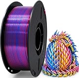 UGUESS PLA Plus
