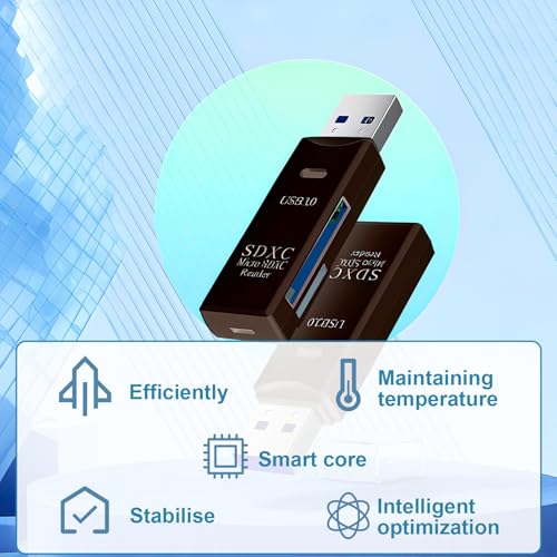 2 PCS Lector de Tarjetas USB C, Adaptador de Lector de Tarjetas SD/Micro SD OTG USB 3.0, Lectores de Tarjetas Externos Portátiles, para SD/Micro SD/MMC/TF/SDXC/SDHC, etc., para Tabletas y Computadoras - imagen 3