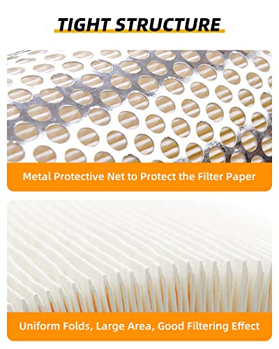Image of 7081308 Ranger Air Filter Compatible with Polaris Ranger 500 2006-2013| Ranger 700 2006-2009| Ranger 400 2010-2014| Ranger 800 2010| Ranger Crew SS 2009