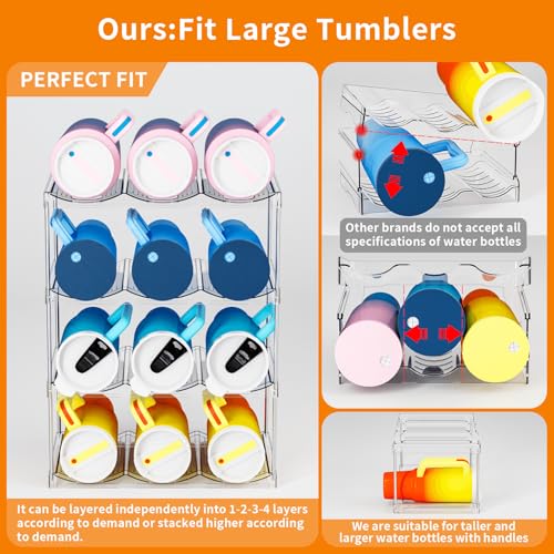 Yieach 4 PCS Stackable Water Bottle Organizer for Cabinet,4.7\" W X5.3\"H Great for Stanley Yeti Bottle and Other Tumbler Organizer for Kitchen Cabinets,Clear Stackable Water Bottle Holder and Wine Rack