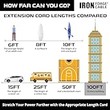 Zoom IMG-2 100 foot outdoor extension cord