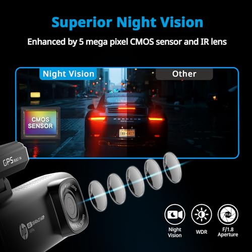 Image of HP 4K+1080P Dash Cam, Front and Rear Dash Camera for Cars, 1.5 inch LCD Screen, 64GB Card, Night Vision with WDR, Support Parking Mode, GPS Tracking, G-Sensor Accident Recording, Model f499x