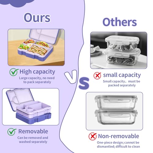 Image of Bento Lunch Box for Kids, Leak-Proof 5-Compartment Cute Lunchbox for Boys Girls, Drop-Proof, Food Container Microwave & Dishwasher Safe, Back to School Supplies for Ages 3 to 7, Purple /Unicorn
