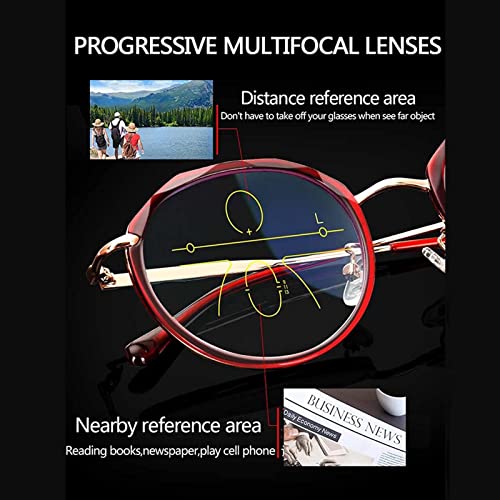 Damskie progresywne wieloogniskowe okulary do czytania z ramką TR90, czerwone modne nieregularne fotochromowe szare okulary przeciwsłoneczne (rozmiar: 1,5 x)