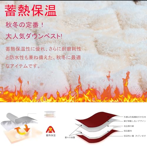 Kayiyasu ベスト メンズ 中綿ベスト カジュアル 立ち襟 中綿ダウンコットン 防寒対策 暖か 軽量 裏起毛 秋 冬 大きいサイズ の商品画像 1