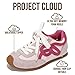 Project Cloud Kids Shoes for Girls - Non-Slip Trendy Fashion Sneakers Girls Shoes - Slip Ons with Hook & Loop Memory Foam Insole Kids Sneakers (Little Lowy, Pink, 13)