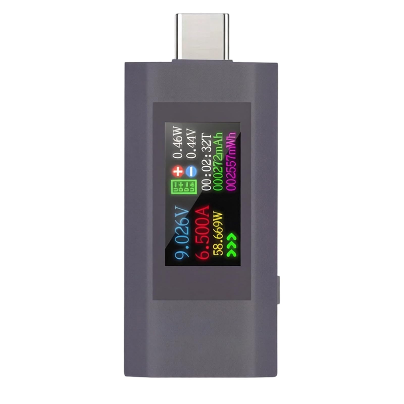 Shntig A Usb C Charging Detector Power Meter Voltages Nd Current Tester For Testing Power Consumption Of Electronic Devices Voltmeter Mmeter