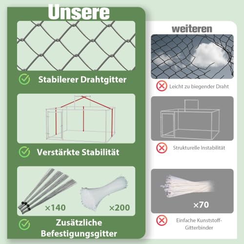 Hundezwinger Outdoor 230x230x117cm mit Dach, 32mm verstärkte verzinkte Stahlrohre, Sicherheitstür mit Schloss, wasserdichte UV-beständige PE-Plane – Freilaufgehege für Hunde, Kleintiere & Katzen