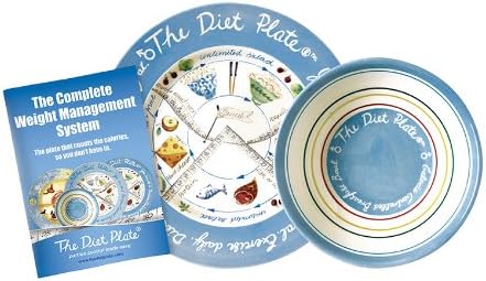 The Diet Plate and Calorie Bowl for Portion Control and Weight Loss - Male Version