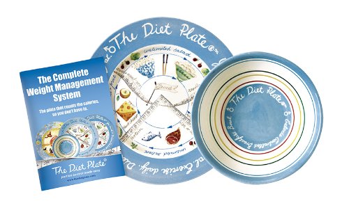 The Diet Plate e ciotola calorica per controllo
