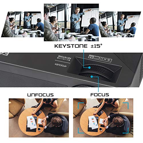 Native 1080p Full HD Projector, WiFi Projector, Bluetooth Projector, FANGOR 7500 Lumens/250 Display/ Contrast 8000: 1 Full HD Theater Projector with Wireless Mirror to iPhone/Ipad/Android Phones