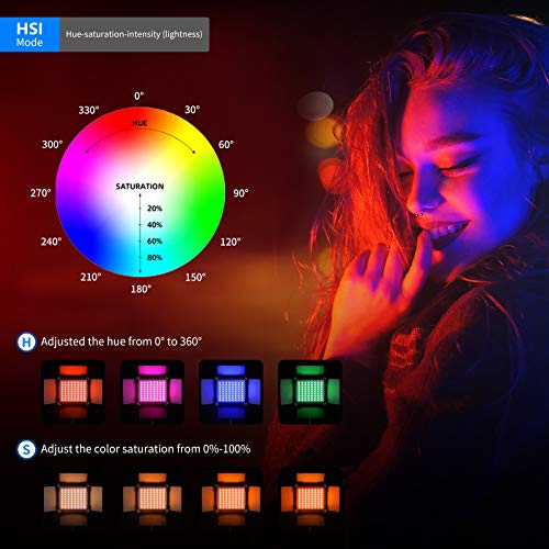 Neewer 2 Packs P200 RGB LED Video Light Battery Kit with APP Control - CRI97+ 360°Full Color RGB Light Preset 9 Scenes with U-Bracket/Barndoor/LED Display/for YouTube, Outdoor Photography